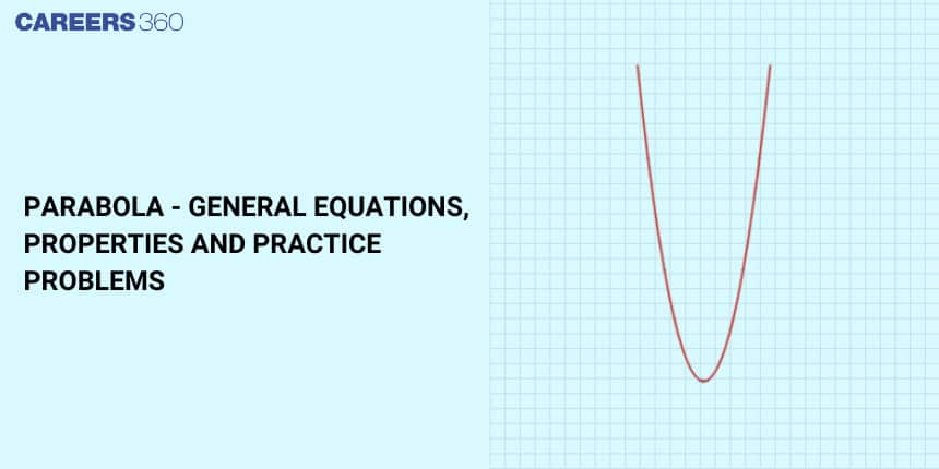 Parabola - General Equations, Properties and Practice Problems